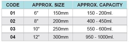 30-303 TABLE