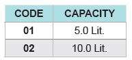 38-102 TABLE