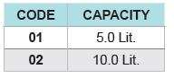 38-103 TABLE