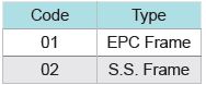 44-170 TABLE