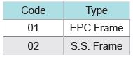 44-172 TABLE