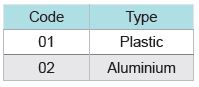 44-175 TABLE