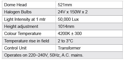 45-300-CL1 TECH