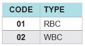 60-104 Table