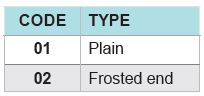 60-110 Table