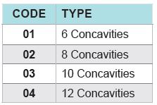 60-113 Table