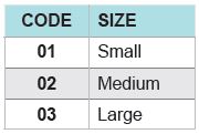 75-179P Table