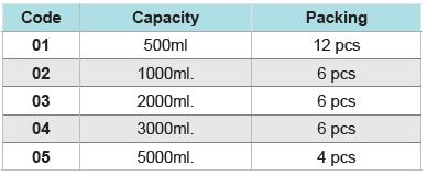 80-305 TABLE