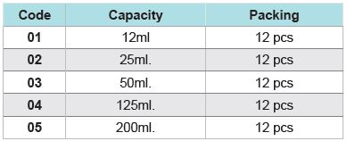 80-306 TABLE