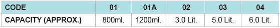 38-108 TABLE