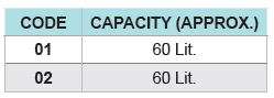 38-125 TABLE