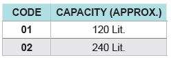 38-135 TABLE