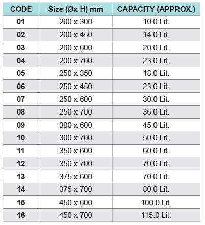 38-150 TABLE