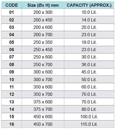 38-155 TABLE