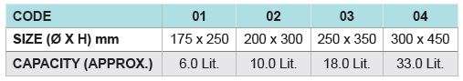 38-165 TABLE