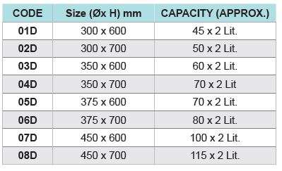 38-170 D TABLE