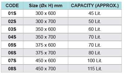 38-170 S TABLE