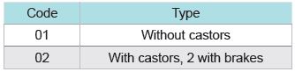 44-173 TABLE