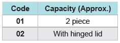 30-357 TABLE