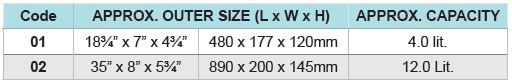 30-368PL TABLE