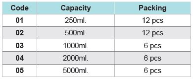 80-304 TABLE