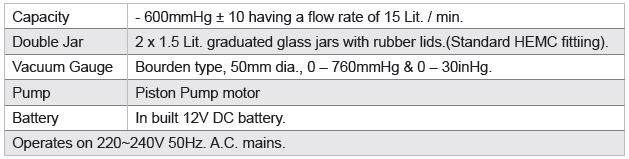 SU-708 TABLE