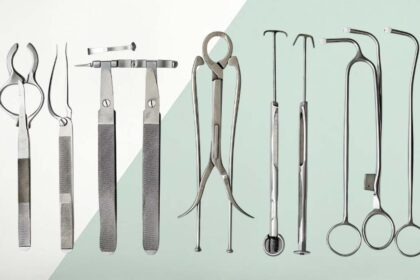 Gynecological Instruments Essential Medical Devices for Women’s Health