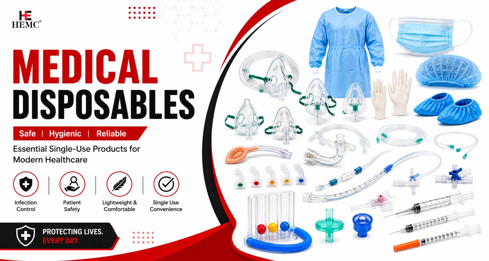 Essential Medical Disposables Guide
